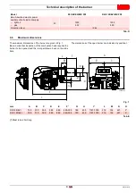 Предварительный просмотр 11 страницы Riello RLS 120/EVi MX FS1 Installation, Use And Maintenance Instructions