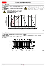 Предварительный просмотр 12 страницы Riello RLS 120/EVi MX FS1 Installation, Use And Maintenance Instructions