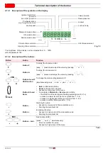 Preview for 20 page of Riello RLS 120/EVi MX FS1 Installation, Use And Maintenance Instructions