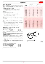 Preview for 33 page of Riello RLS 120/EVi MX FS1 Installation, Use And Maintenance Instructions