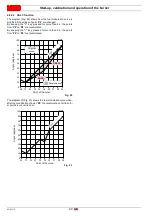 Предварительный просмотр 46 страницы Riello RLS 120/EVi MX FS1 Installation, Use And Maintenance Instructions