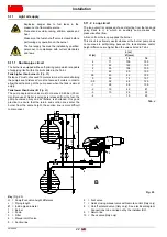 Preview for 24 page of Riello RLS 160/M MX Installation, Use And Maintenance Instructions