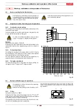 Preview for 29 page of Riello RLS 250/M Installation, Use And Maintenance Instructions