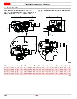 Предварительный просмотр 12 страницы Riello RLS 280/E Installation, Use And Maintenance Instructions