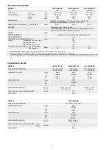 Preview for 11 page of Riello RLS 300/BP MX Installation, Use And Maintenance Instructions