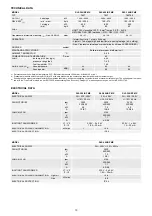 Preview for 14 page of Riello RLS 300/BP MX Installation, Use And Maintenance Instructions