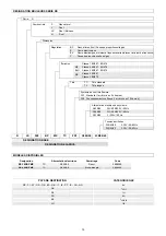 Preview for 19 page of Riello RLS 300/BP MX Installation, Use And Maintenance Instructions