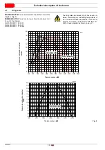 Preview for 12 page of Riello RLS 300/E MX Installation, Use And Maintenance Instructions