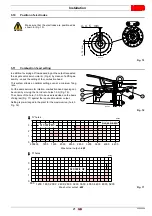 Preview for 23 page of Riello RLS 300/E MX Installation, Use And Maintenance Instructions