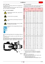 Preview for 29 page of Riello RLS 300/E MX Installation, Use And Maintenance Instructions