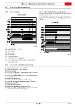 Preview for 37 page of Riello RLS 300/E MX Installation, Use And Maintenance Instructions