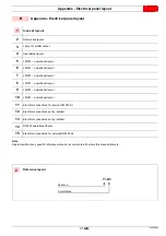 Preview for 43 page of Riello RLS 300/E MX Installation, Use And Maintenance Instructions