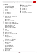 Preview for 59 page of Riello RLS 300/E MX Installation, Use And Maintenance Instructions