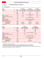 Preview for 8 page of Riello RLS 300/E Installation, Use And Maintenance Instructions