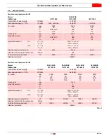 Preview for 9 page of Riello RLS 300/E Installation, Use And Maintenance Instructions