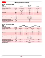 Preview for 10 page of Riello RLS 300/E Installation, Use And Maintenance Instructions