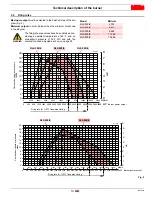 Preview for 15 page of Riello RLS 300/E Installation, Use And Maintenance Instructions