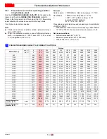 Preview for 16 page of Riello RLS 300/E Installation, Use And Maintenance Instructions