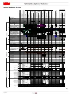 Preview for 20 page of Riello RLS 300/E Installation, Use And Maintenance Instructions