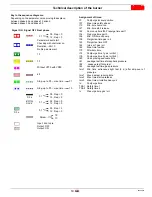 Preview for 21 page of Riello RLS 300/E Installation, Use And Maintenance Instructions