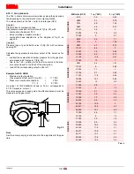 Preview for 36 page of Riello RLS 300/E Installation, Use And Maintenance Instructions