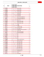 Preview for 51 page of Riello RLS 300/E Installation, Use And Maintenance Instructions