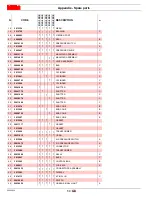 Preview for 52 page of Riello RLS 300/E Installation, Use And Maintenance Instructions