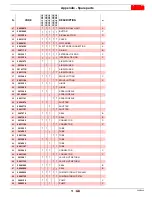 Preview for 53 page of Riello RLS 300/E Installation, Use And Maintenance Instructions