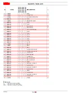 Preview for 54 page of Riello RLS 300/E Installation, Use And Maintenance Instructions