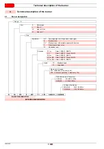 Preview for 10 page of Riello RLS 310/E MX Installation, Use And Maintenance Instructions