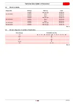 Preview for 11 page of Riello RLS 310/E MX Installation, Use And Maintenance Instructions