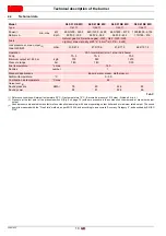 Preview for 12 page of Riello RLS 310/E MX Installation, Use And Maintenance Instructions