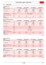 Preview for 13 page of Riello RLS 310/E MX Installation, Use And Maintenance Instructions