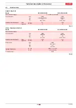 Preview for 11 page of Riello RLS 310/E O2 MX Installation, Use And Maintenance Instructions