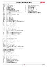 Preview for 71 page of Riello RLS 310/E O2 MX Installation, Use And Maintenance Instructions