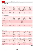 Preview for 12 page of Riello RLS 310/M MX Modulating Operation