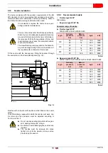 Preview for 21 page of Riello RLS 650/E MX Installation, Use And Maintenance Instructions