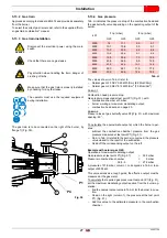 Preview for 29 page of Riello RLS 650/E MX Installation, Use And Maintenance Instructions