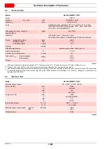 Preview for 10 page of Riello RLS 800/M MX Installation, Use And Maintenance Instructions