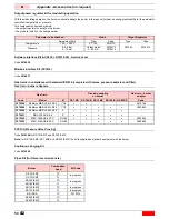 Preview for 50 page of Riello RS 100/E MZ Installation, Use And Maintenance Instructions