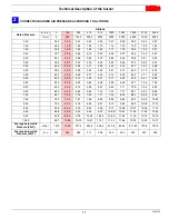 Preview for 13 page of Riello RS 100 E Installation, Use And Maintenance Instructions