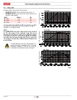 Preview for 12 page of Riello RS 100/M Installation, Use And Maintenance Instructions