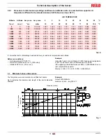 Preview for 13 page of Riello RS 100/M Installation, Use And Maintenance Instructions