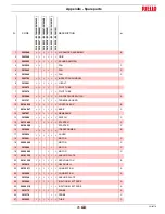 Preview for 47 page of Riello RS 100/M Installation, Use And Maintenance Instructions