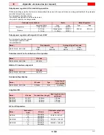 Preview for 37 page of Riello RS 100 Installation, Use And Maintenance Instructions