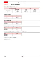 Preview for 34 page of Riello RS 1000/E C01 Installation, Use And Maintenance Instructions