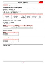 Preview for 37 page of Riello RS 1000/M C01 Installation, Use And Maintenance Instructions