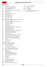 Preview for 50 page of Riello RS 1000/M C01 Installation, Use And Maintenance Instructions