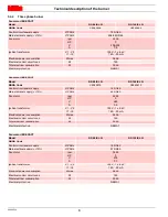 Preview for 10 page of Riello RS 120/E LN Installation, Use And Maintenance Instructions