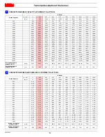 Preview for 14 page of Riello RS 120/E LN Installation, Use And Maintenance Instructions